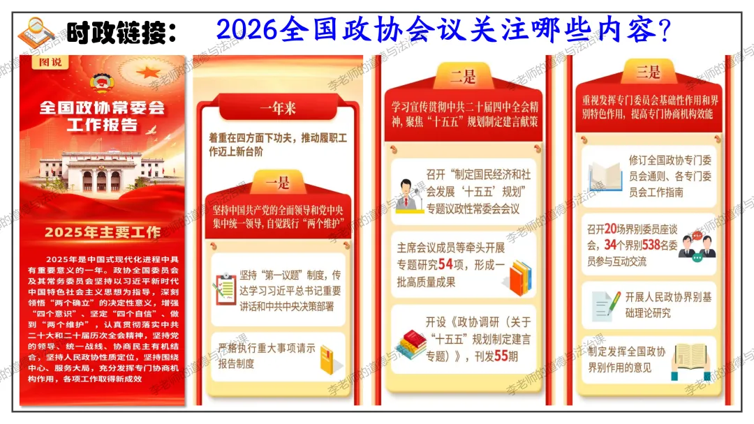 中考道法热点专题4:全国两会(2026版)|课件+练习+微课,老师备课/学生复习必备 第17张
