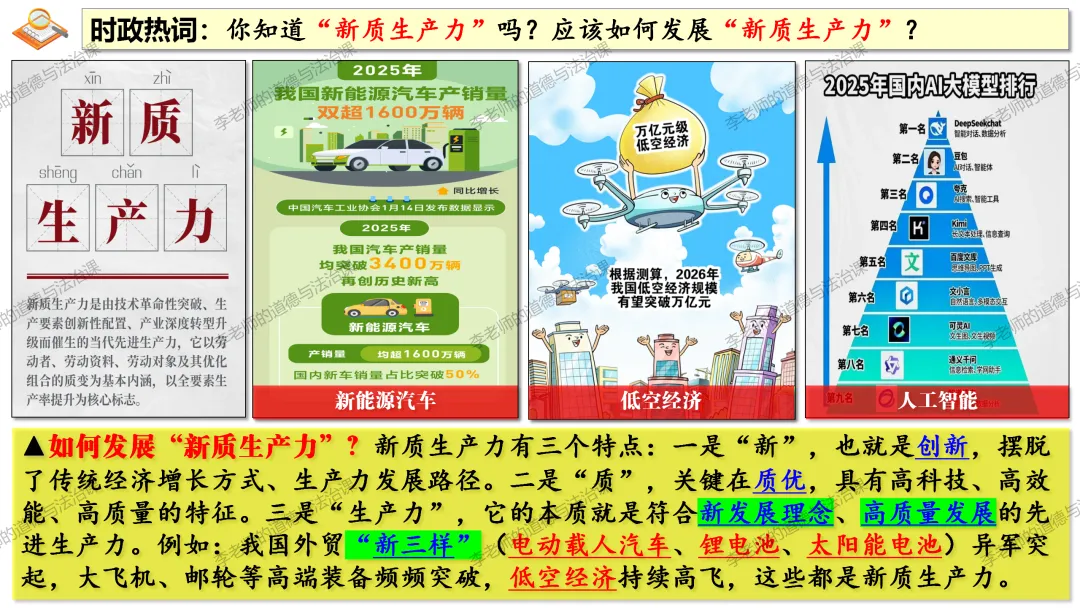 中考道法热点专题4:全国两会(2026版)|课件+练习+微课,老师备课/学生复习必备 第23张