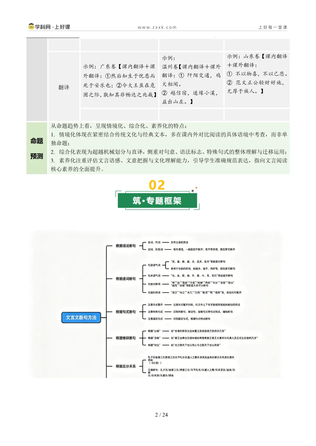 【上好课】2026年中考二轮复习讲练测 第3张