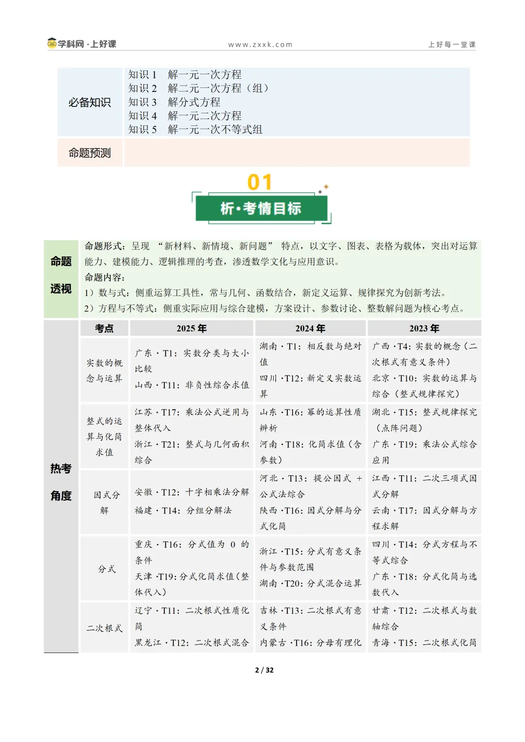 【上好课】2026年中考二轮复习讲练测 第9张