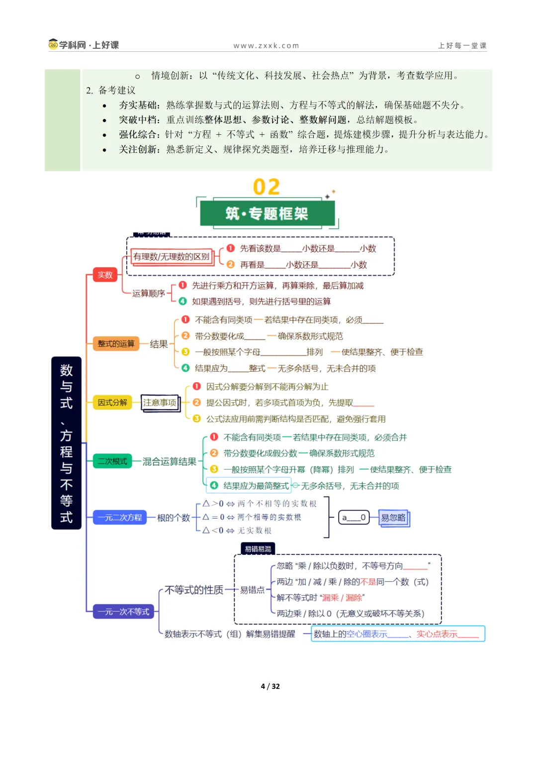 【上好课】2026年中考二轮复习讲练测 第11张