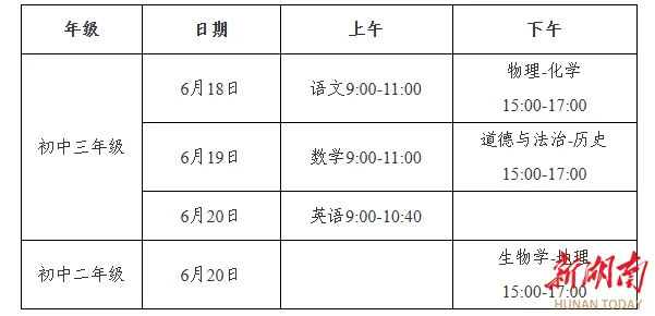 中考总分变630分!长沙2026中考时间定了 第2张