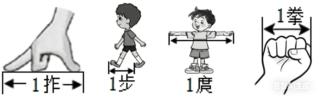 【每日一题•中考专栏】长度 第2张