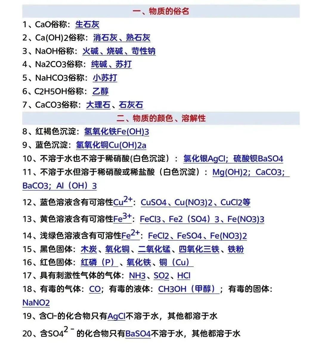 中考化学必背 第1张