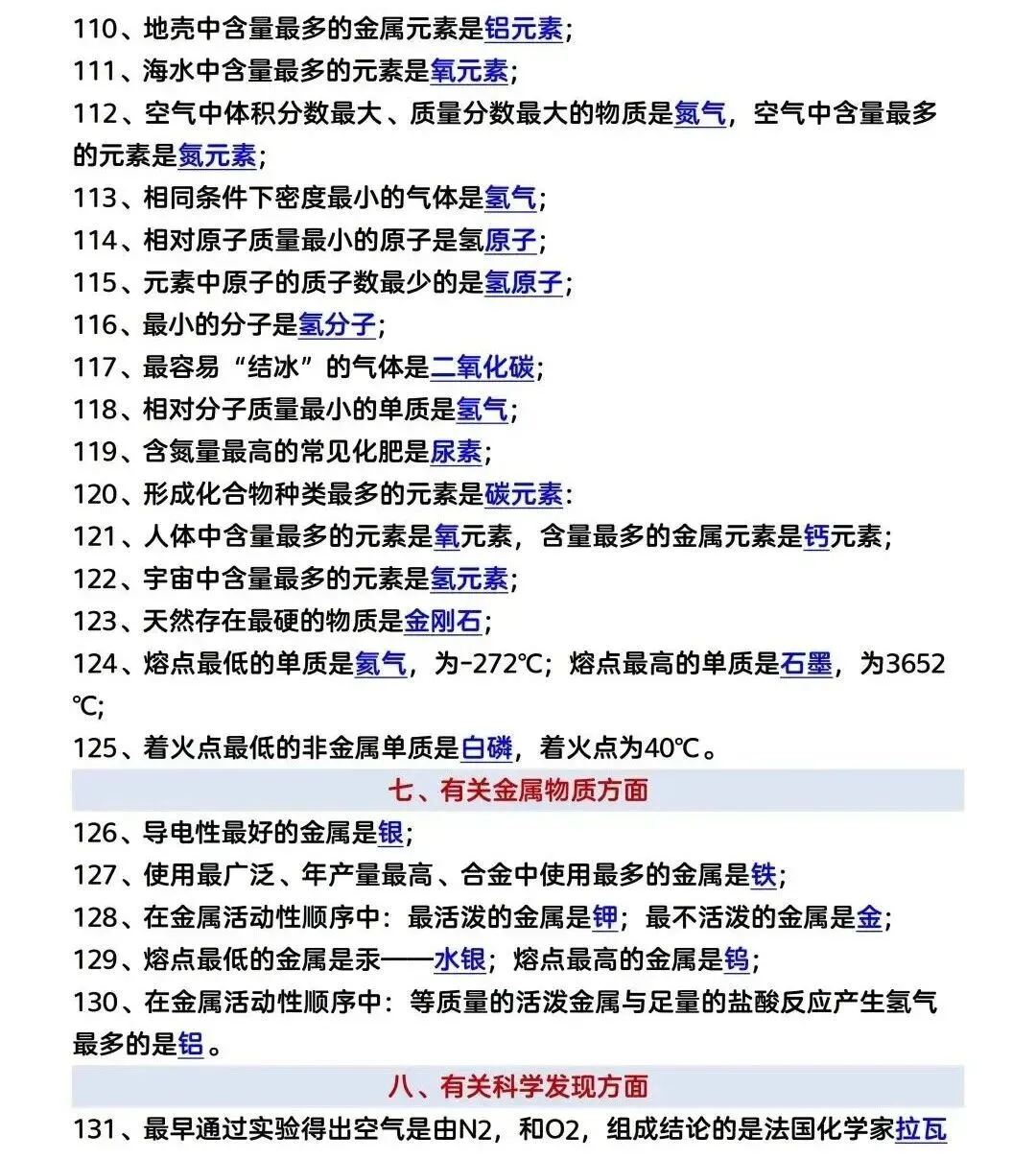 中考化学必背 第6张