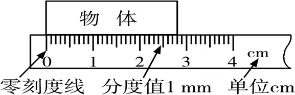 中考总复习8——机械运动 第1张