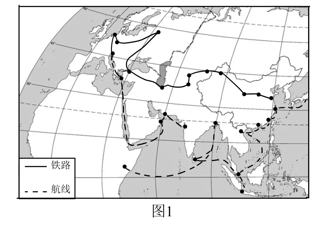 2026年地理中考热点(34)—— “一带一路” 绿色创新大会 第2张