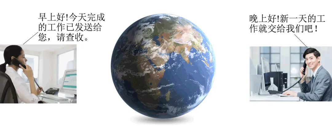 2026年地理中考热点(34)—— “一带一路” 绿色创新大会 第6张