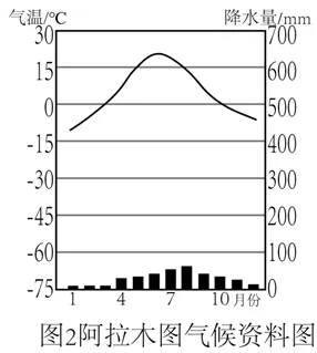 2026年地理中考热点(34)—— “一带一路” 绿色创新大会 第9张