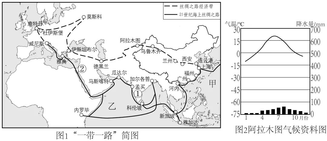 2026年地理中考热点(34)—— “一带一路” 绿色创新大会 第10张
