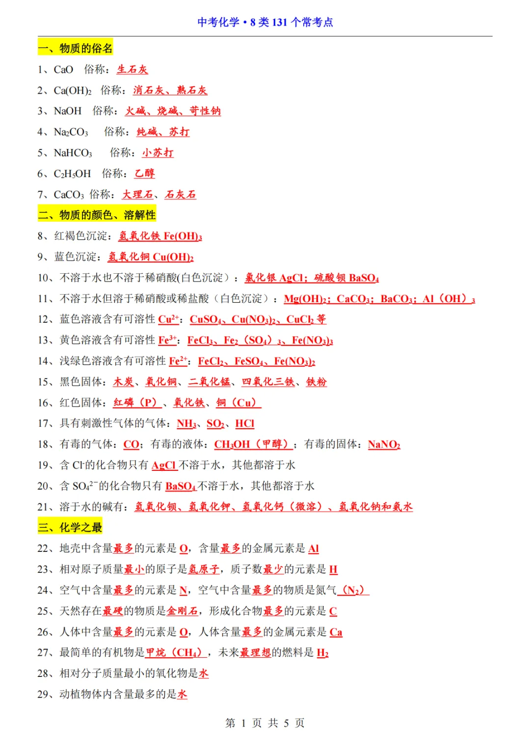 中考化学常考178个问题 第1张