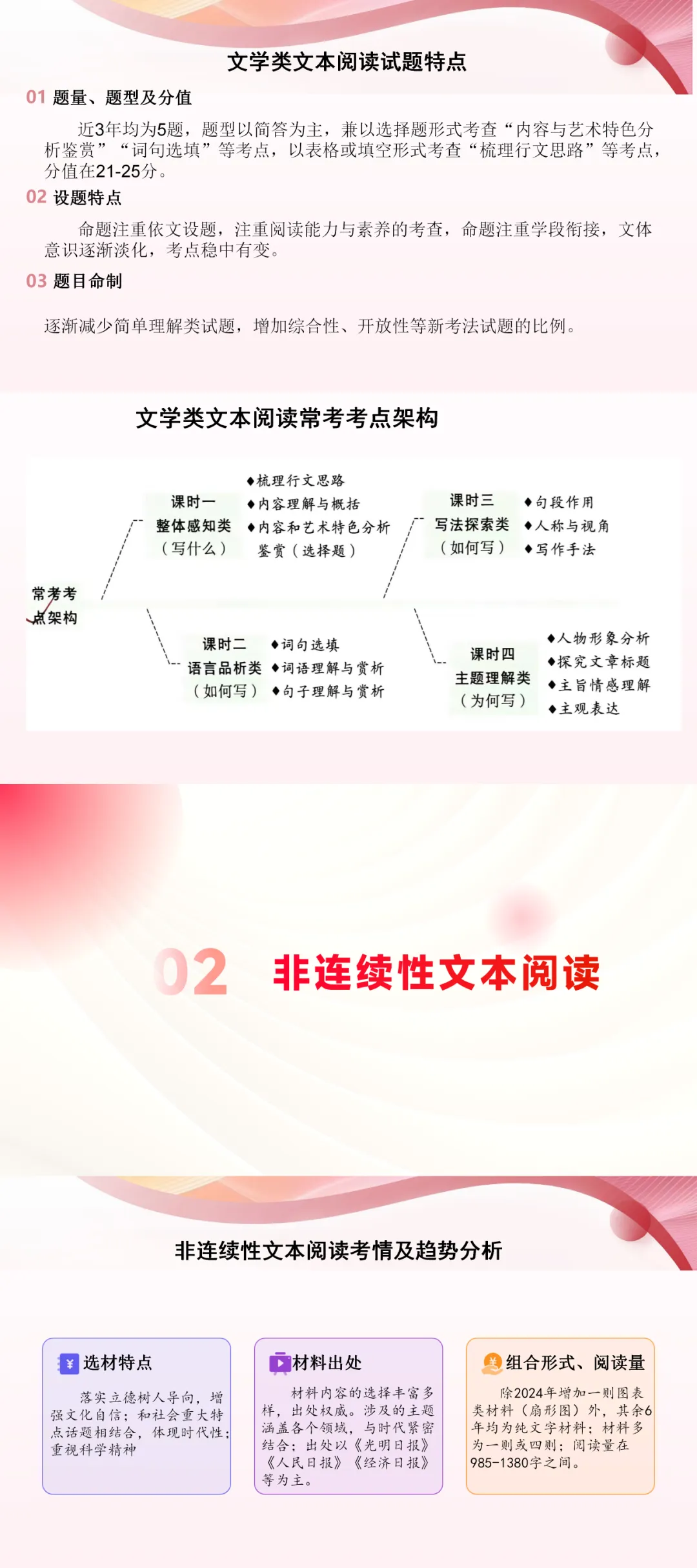 【中考备考】2026安徽省中考语文阅读板块备考策略探究 第13张