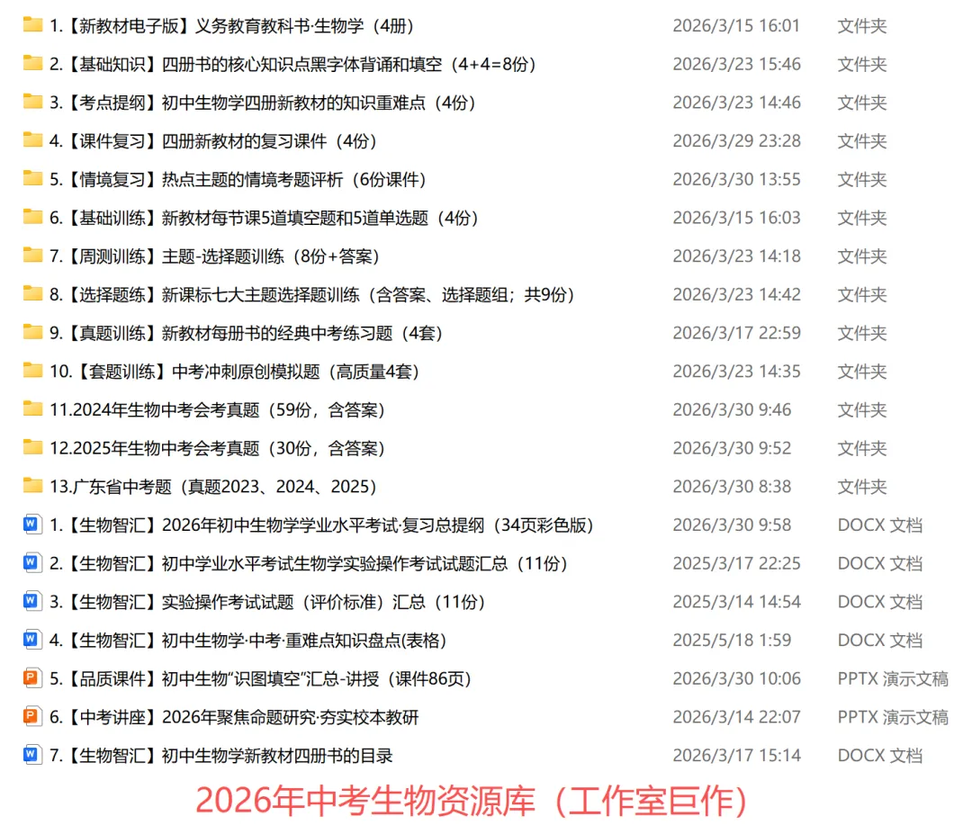 【2026生物中考】四册书四份中考真题汇编题·七上 第8张