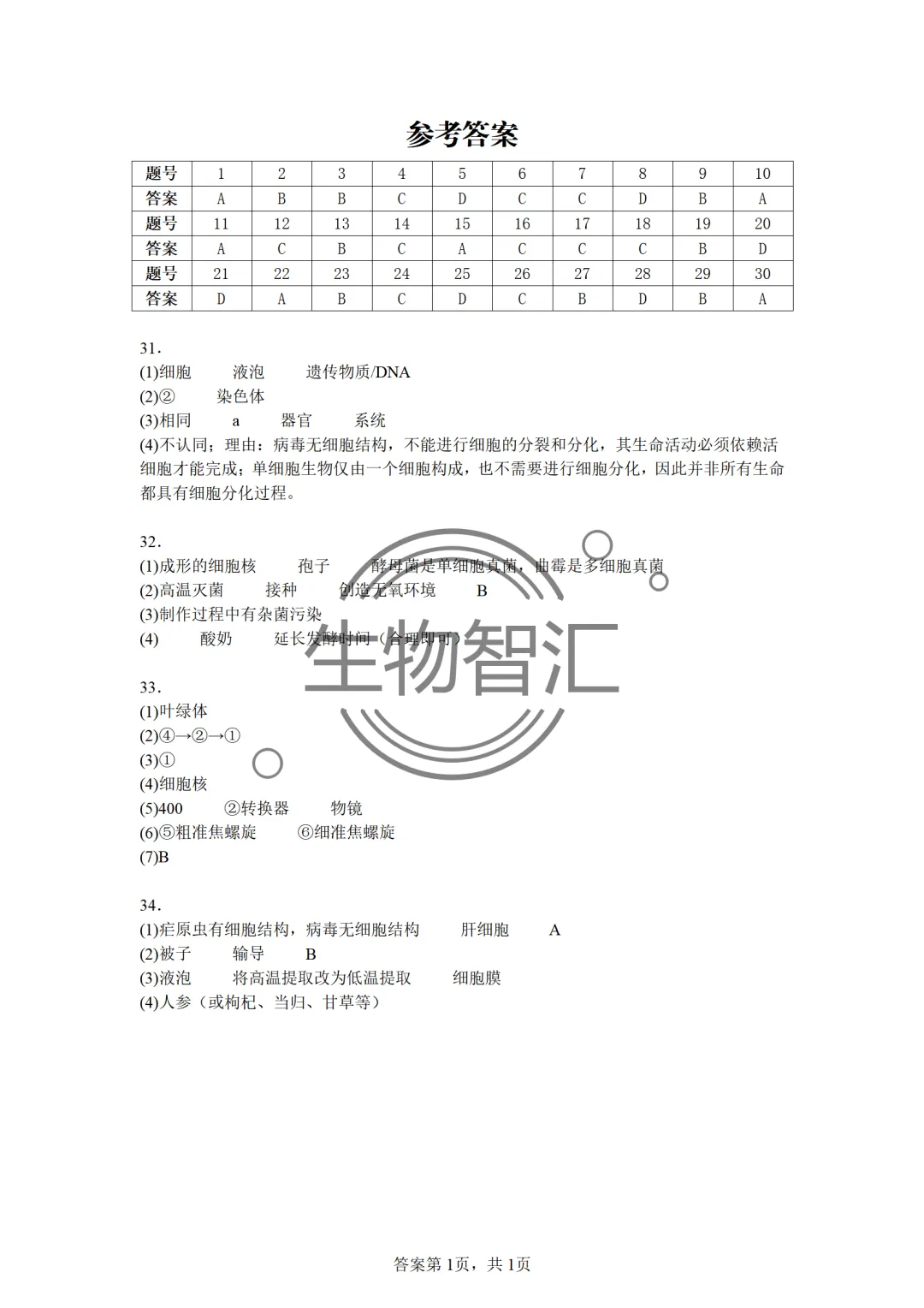 【2026生物中考】四册书四份中考真题汇编题·七上 第17张