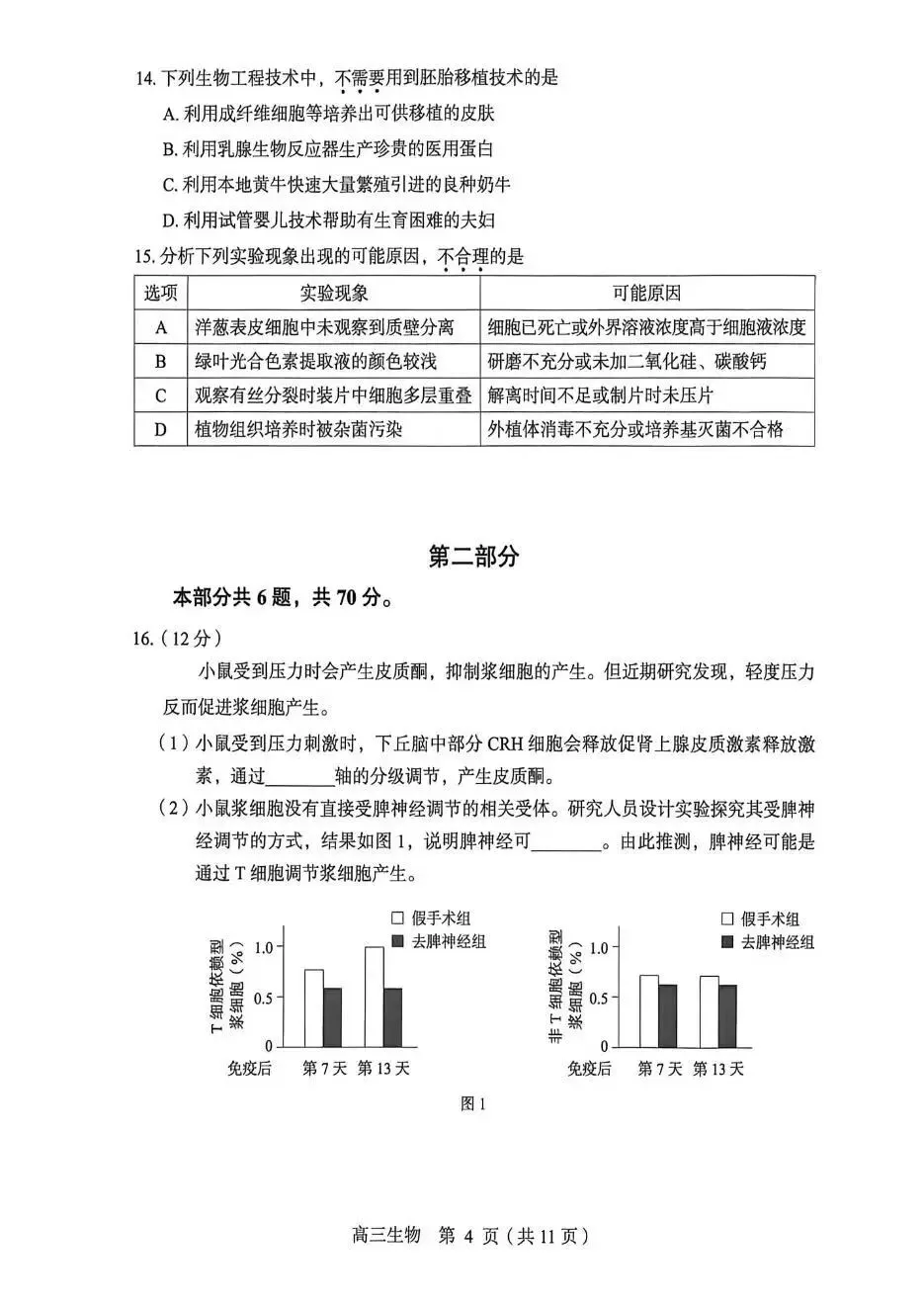 2026【丰台】高三【一模生物】真题试卷+深度分析+命题趋势+备考提分指南 第4张