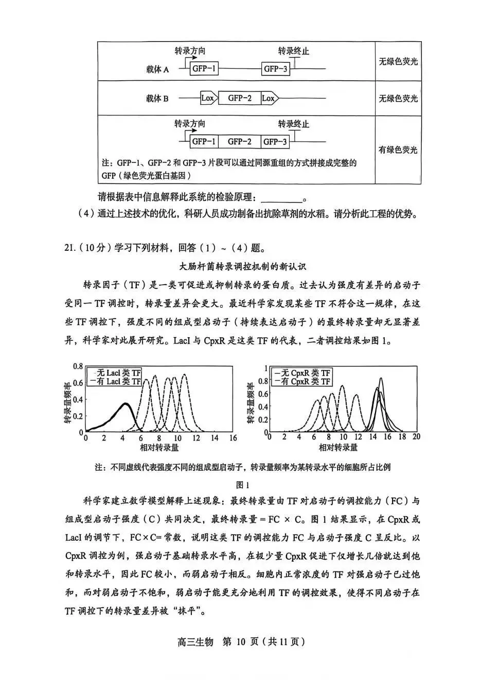 2026【丰台】高三【一模生物】真题试卷+深度分析+命题趋势+备考提分指南 第10张