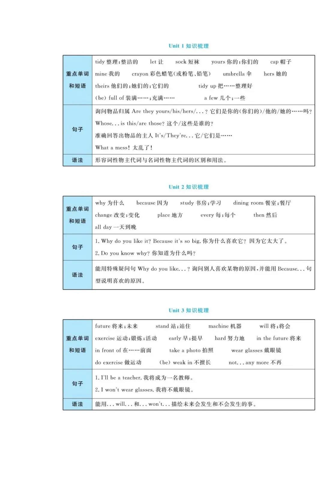 五年级(下)英语试卷全优卷牛津沪教版,PDF电子版,可下载打印 第2张