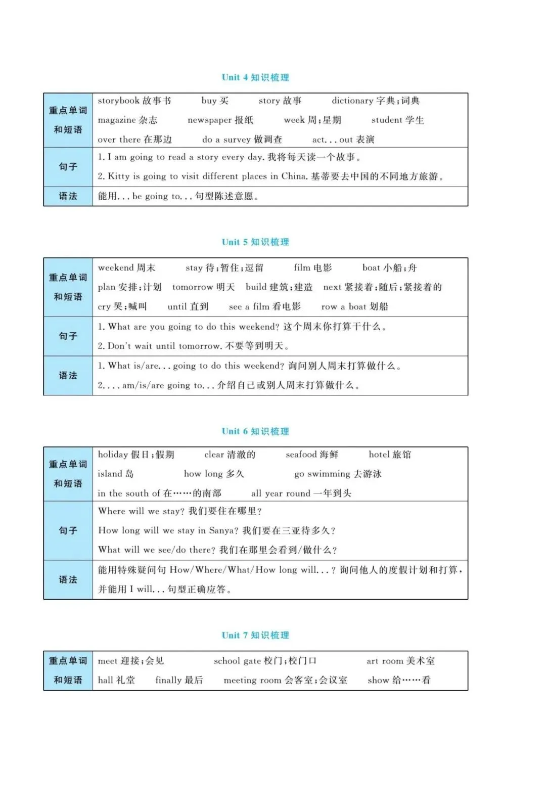 五年级(下)英语试卷全优卷牛津沪教版,PDF电子版,可下载打印 第3张