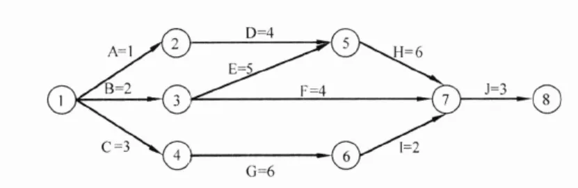 数据库系统工程师-2013年综合知识真题解析【上篇】 第1张