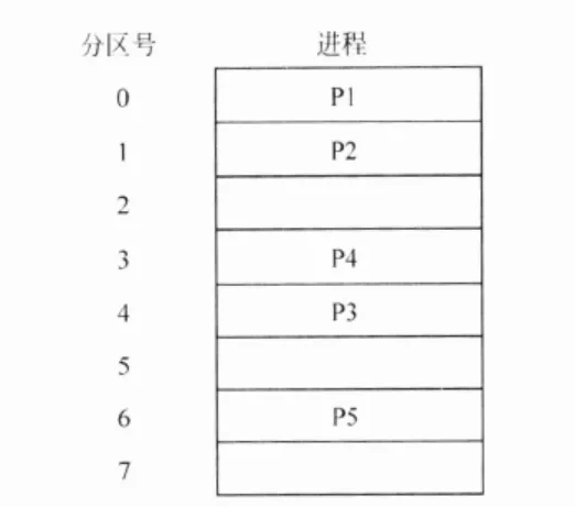 数据库系统工程师-2013年综合知识真题解析【上篇】 第3张