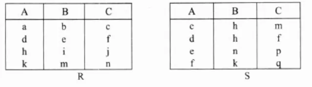 数据库系统工程师-2013年综合知识真题解析【上篇】 第4张