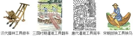 2026年中考历史选择题强化题库100题1(中国古代史) 第9张