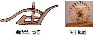 2026年中考历史选择题强化题库100题1(中国古代史) 第23张