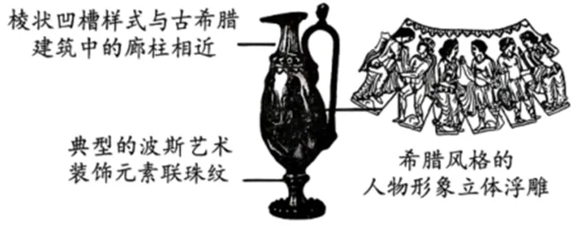 2026年中考历史选择题强化题库100题1(中国古代史) 第37张