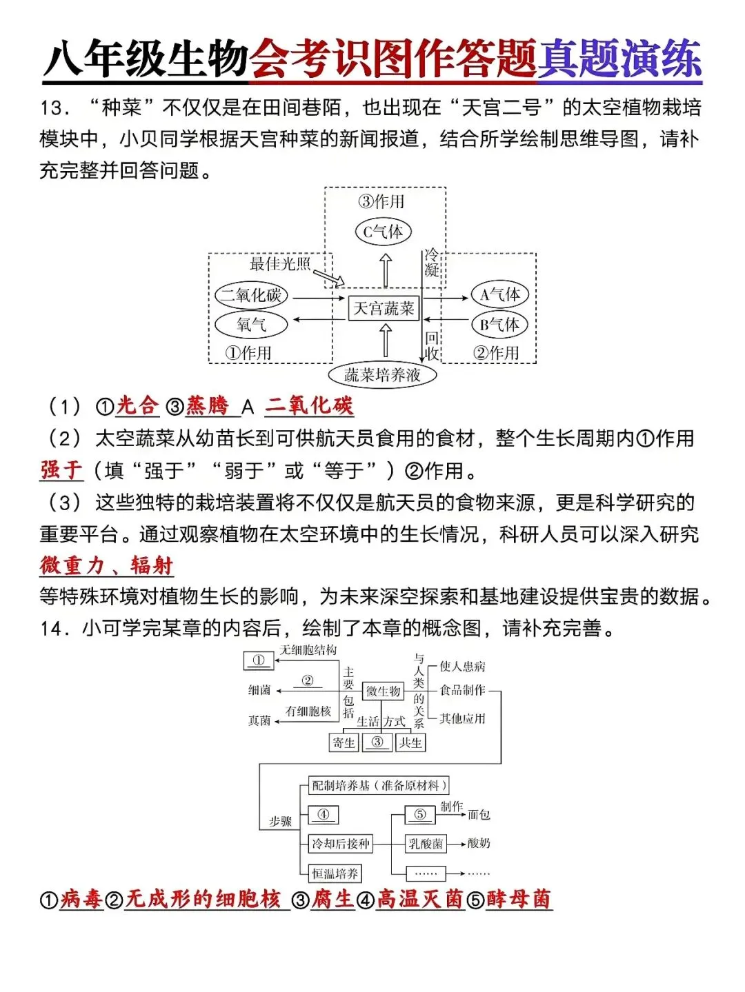 八年级下册生物:会考识图作答题真题演练,孩子查漏补缺的好帮手! 第8张