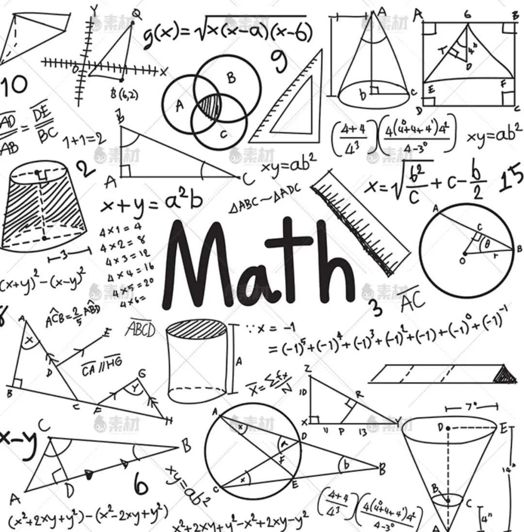 中考数学必背知识点,赶快收藏!(可打印) 第3张