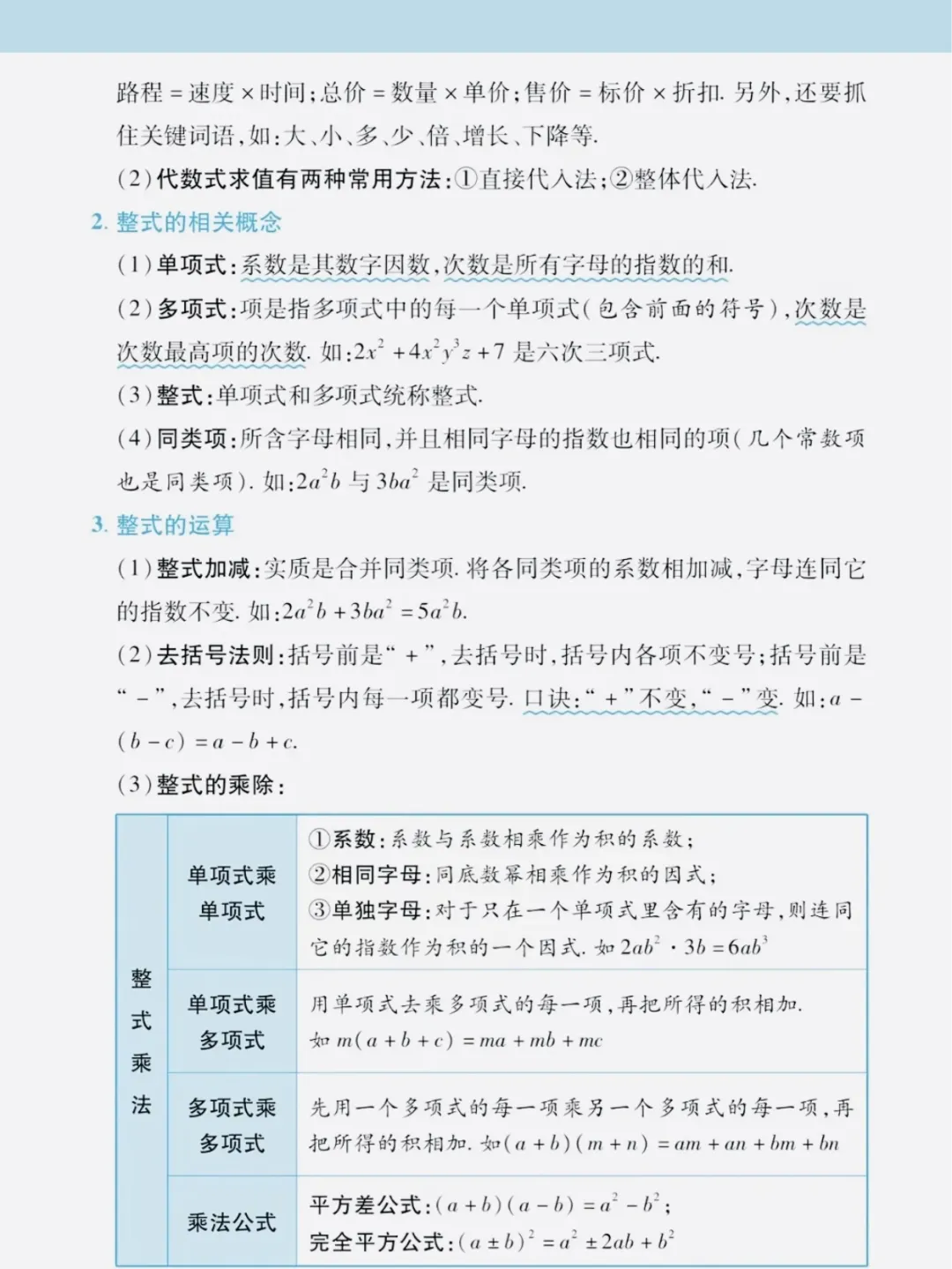 中考数学必背知识点,赶快收藏!(可打印) 第13张