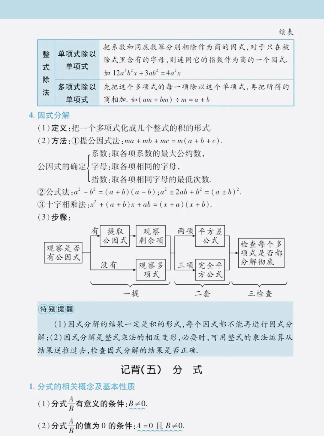 中考数学必背知识点,赶快收藏!(可打印) 第14张