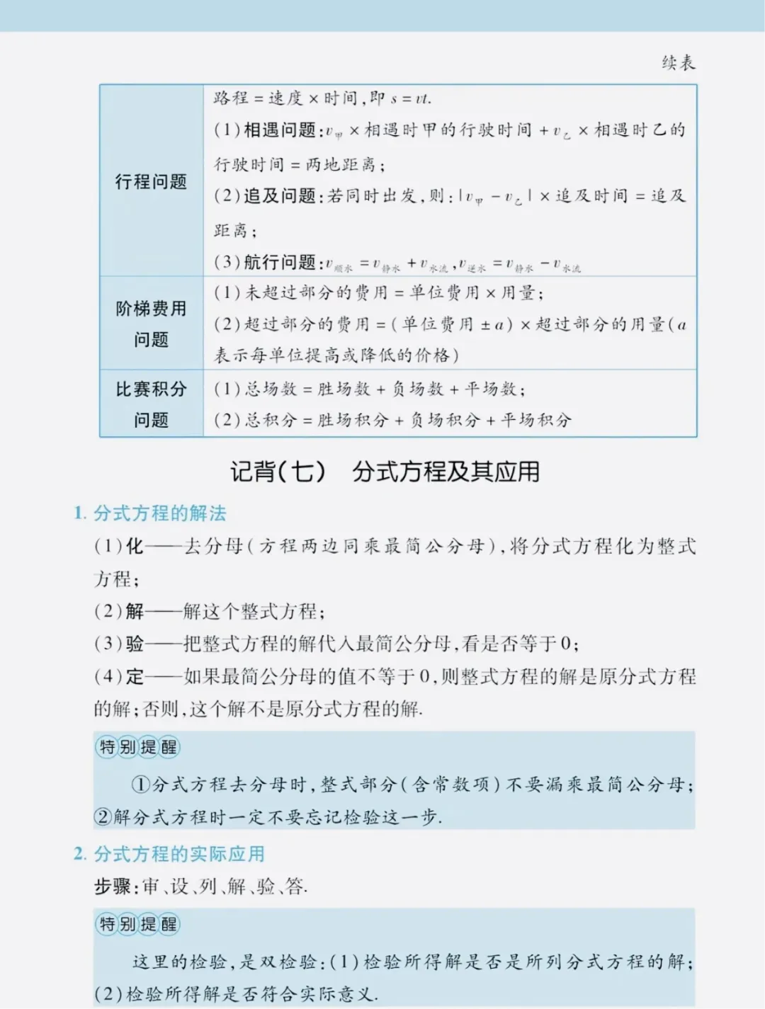 中考数学必背知识点,赶快收藏!(可打印) 第17张