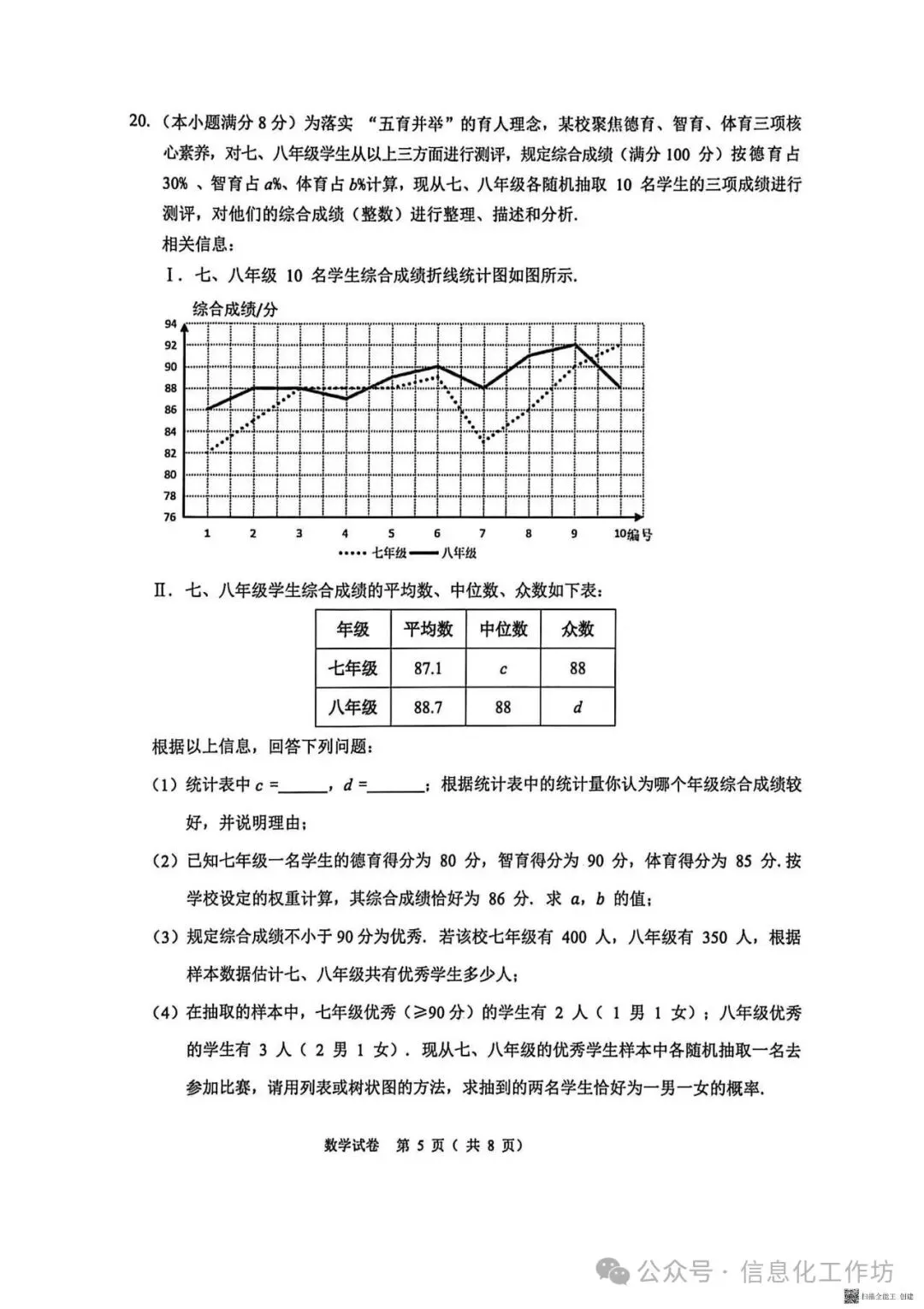 2026.4石家庄新华区中考一模全科试卷含答案(可下载) 第6张