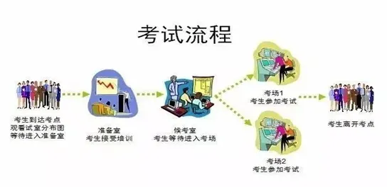 2026苏州中考听力口语考试满分攻略来了! 第4张