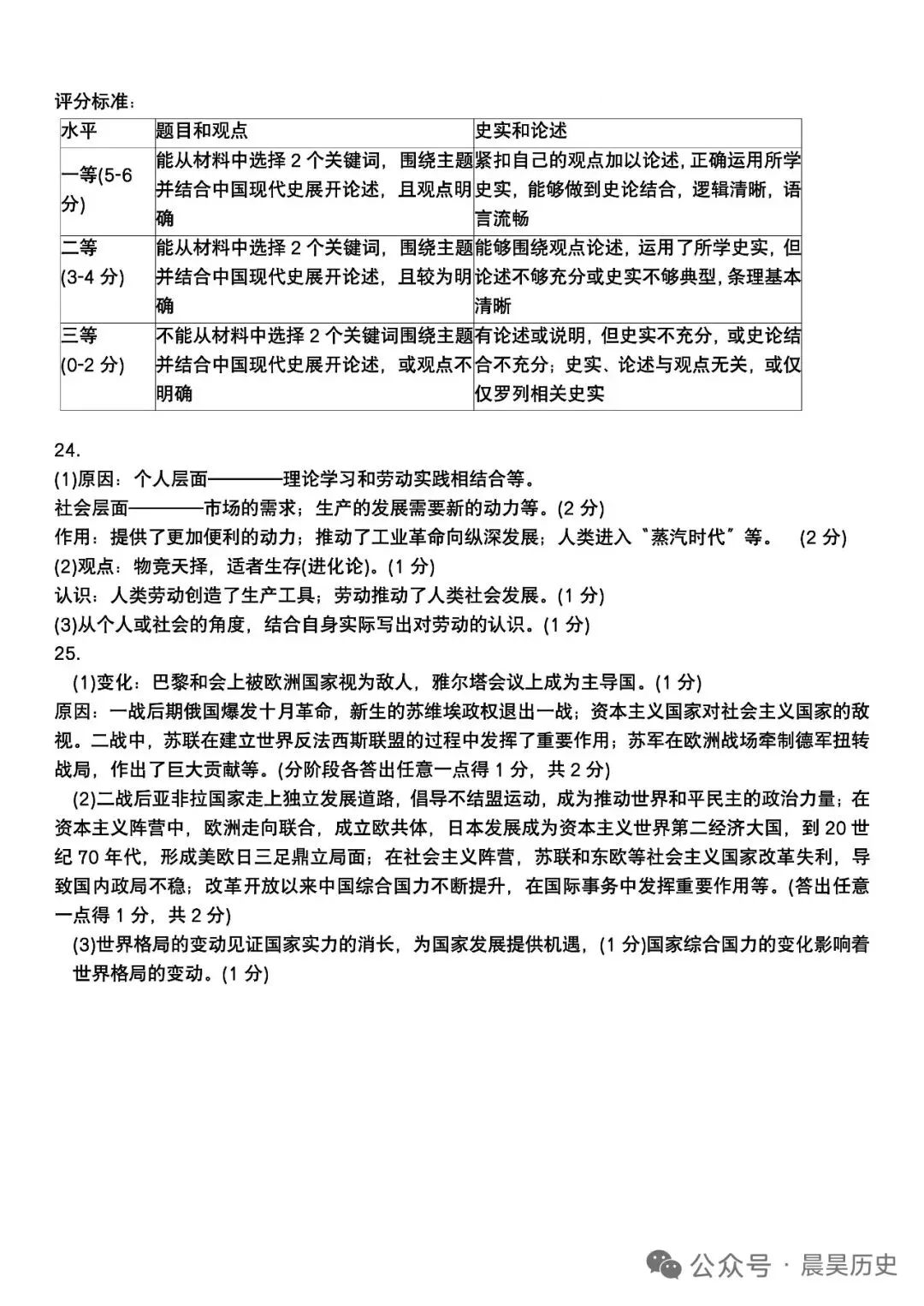 2026年洛阳市涧西区中考历史一模试卷及答案 第8张 2026年洛阳市涧西区中考历史一模试卷及答案 第8张