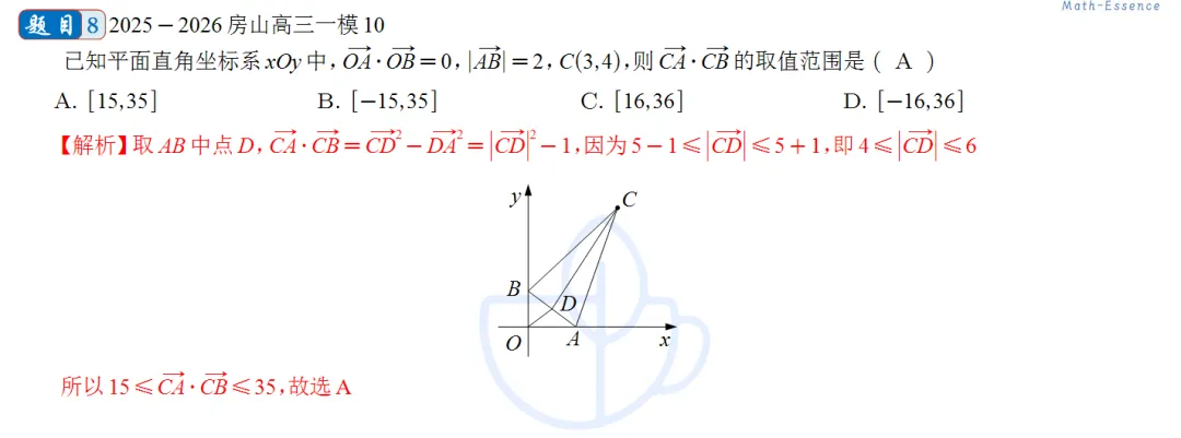2025-2026房山高三一模(试卷+答案+解析) 第12张