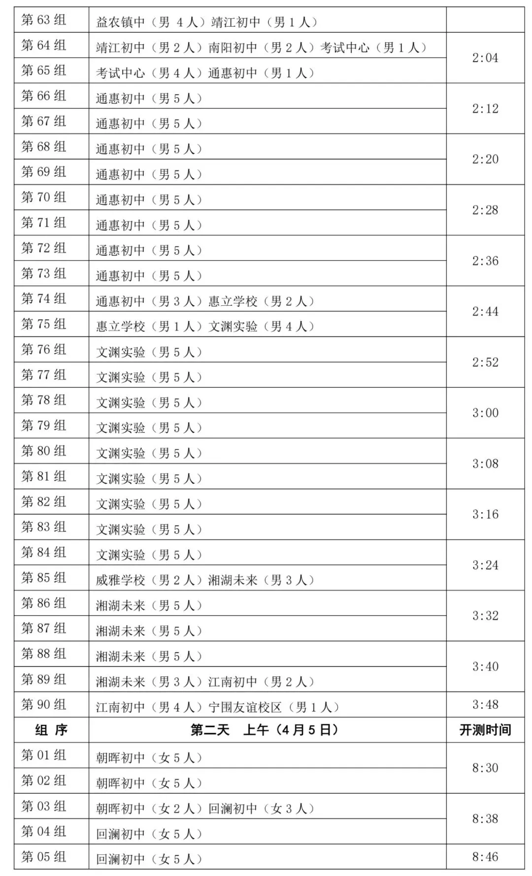萧山中考明日开考!这项目今年人数暴涨!附26年萧山区中考体育考试日程安排表~ 第8张