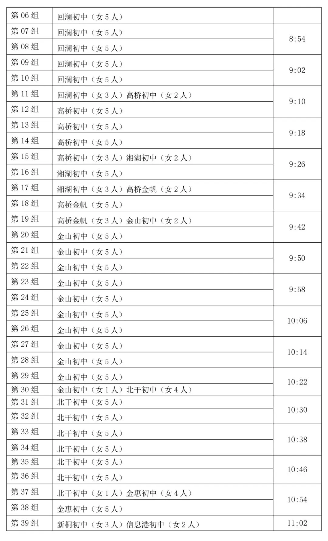 萧山中考明日开考!这项目今年人数暴涨!附26年萧山区中考体育考试日程安排表~ 第9张