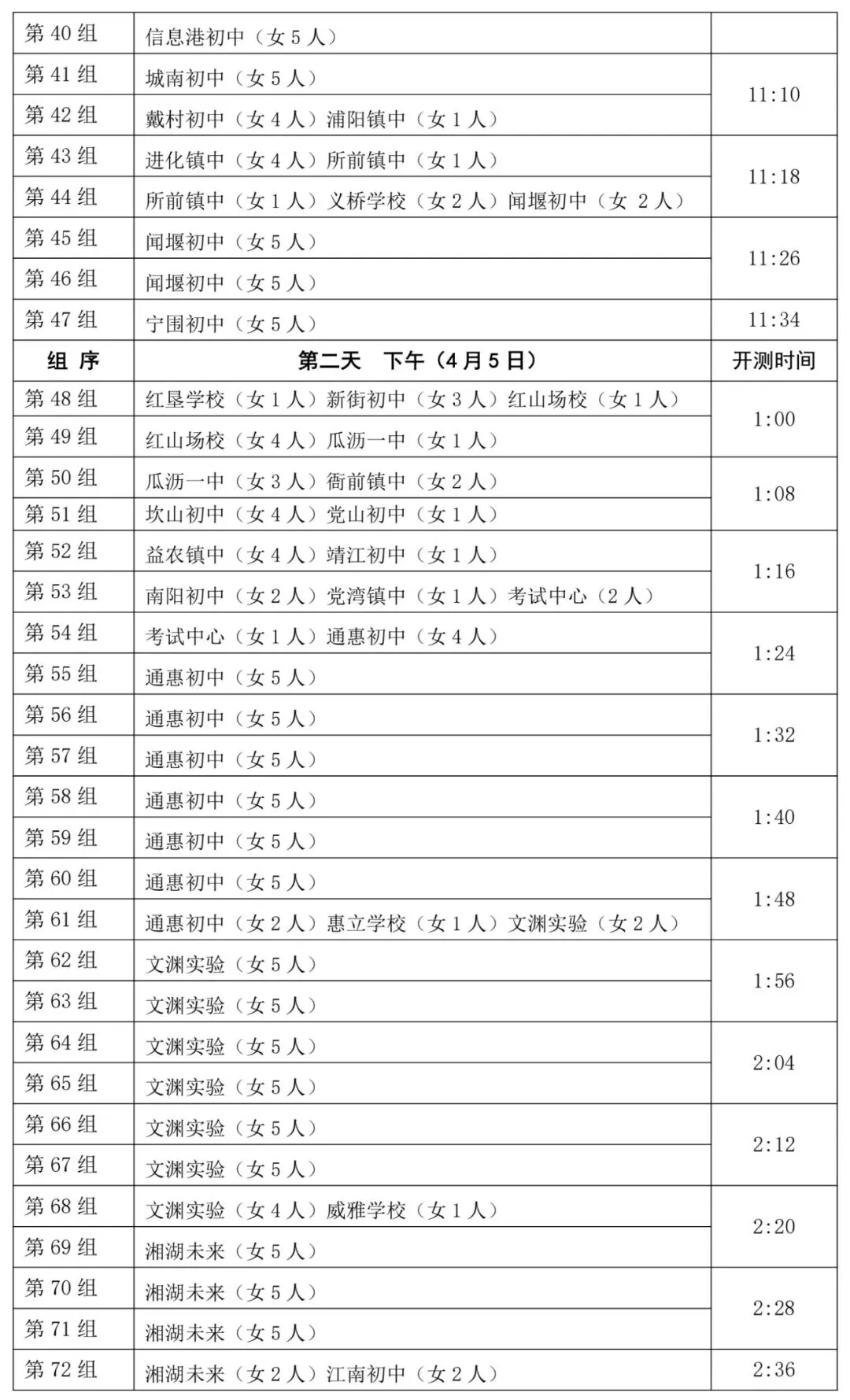萧山中考明日开考!这项目今年人数暴涨!附26年萧山区中考体育考试日程安排表~ 第10张