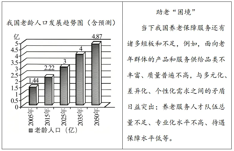2026年陕西西安市长安区第三初级中学中考模拟·道德与法治试题 第3张