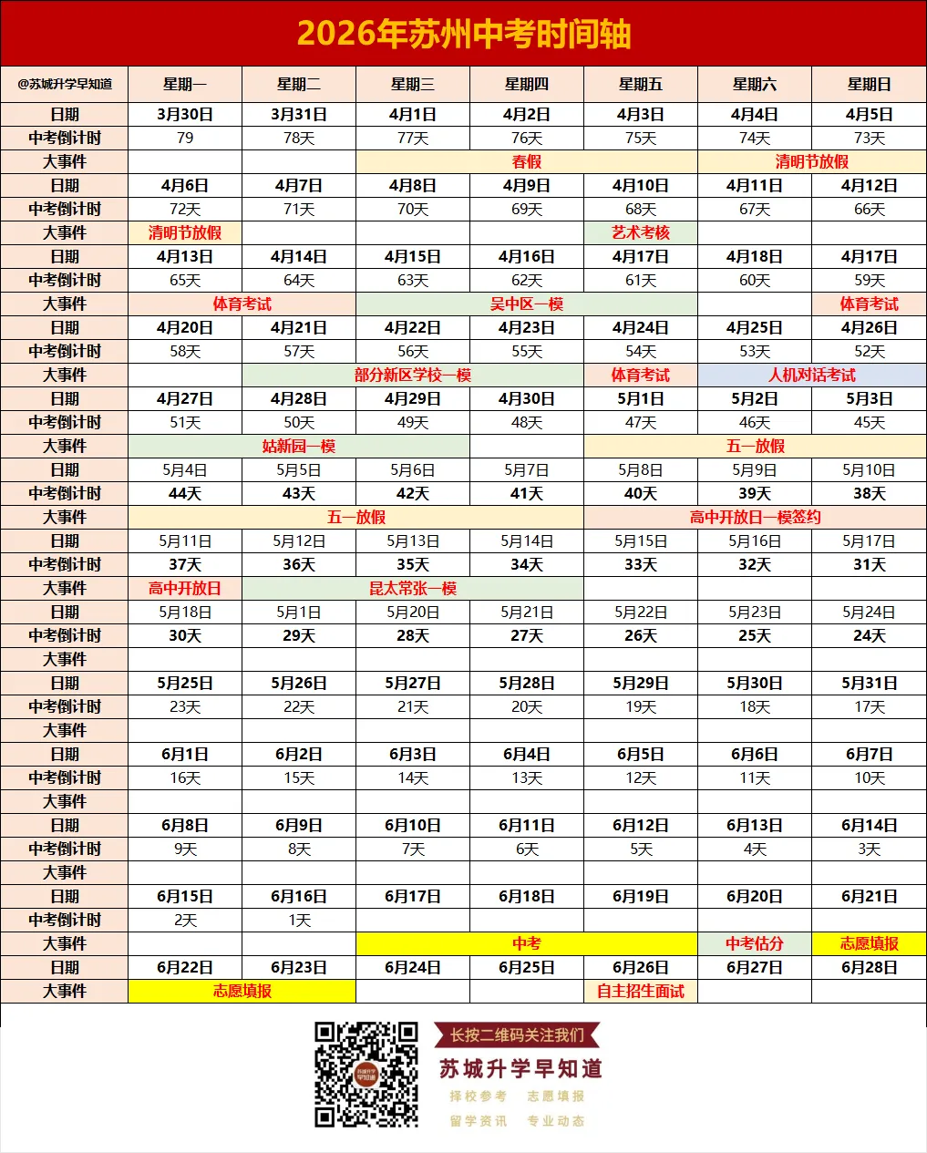 重磅!2026苏州中考日程表出炉! 第2张