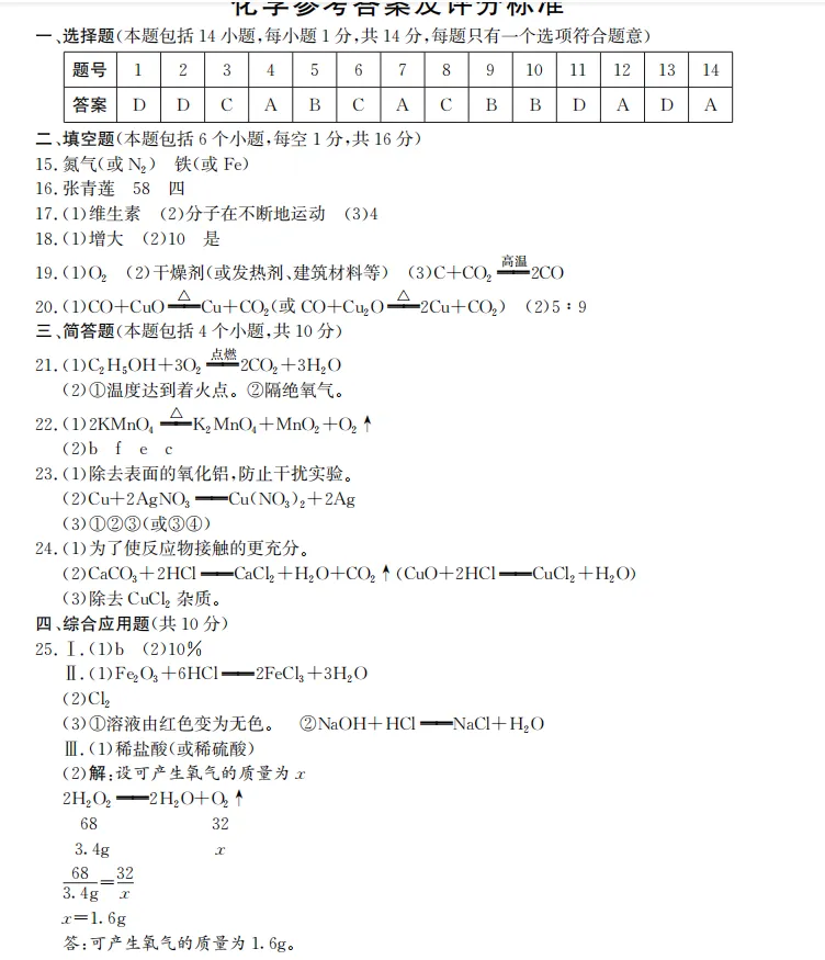 2025年中考化学真题模拟卷(二模)(含完整答案解析) 第6张
