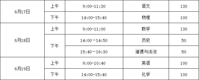 重磅!2026苏州中考日程表出炉! 第12张
