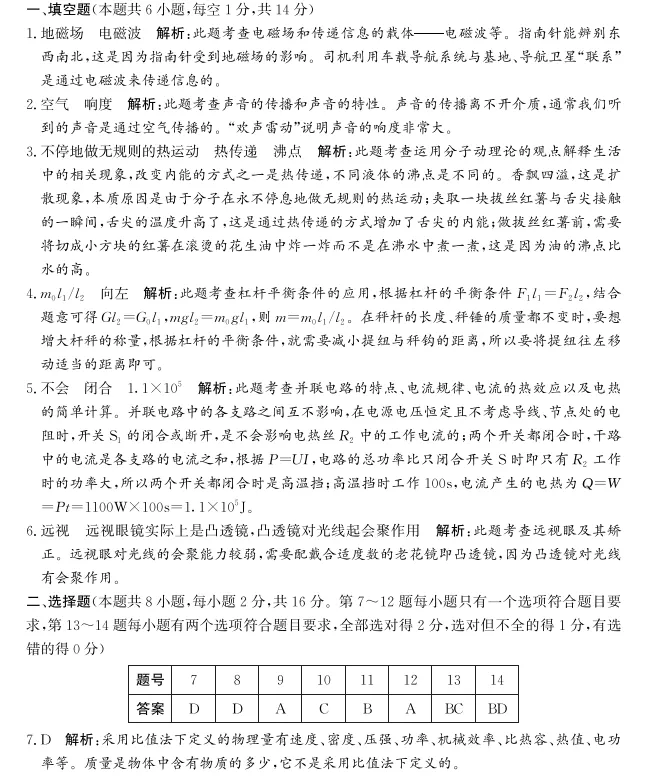 2025年中考物理真题模拟卷(二模)(含完整答案解析) 第8张