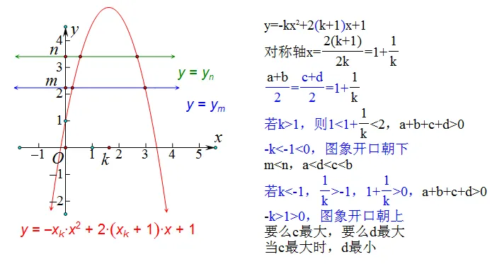 中考数学前沿||福州18中初三月考第9|10|15|16|24|25题 第4张