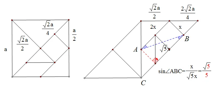 中考数学前沿||福州18中初三月考第9|10|15|16|24|25题 第6张