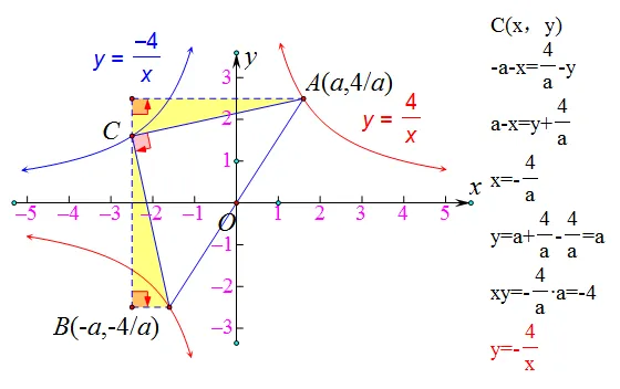 中考数学前沿||福州18中初三月考第9|10|15|16|24|25题 第8张