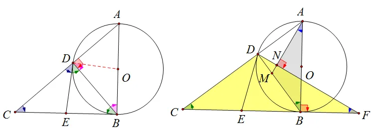 中考数学前沿||福州18中初三月考第9|10|15|16|24|25题 第12张