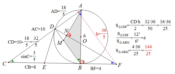 中考数学前沿||福州18中初三月考第9|10|15|16|24|25题 第13张